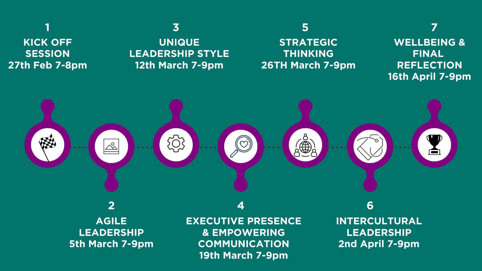 Leadership Primetime Sg